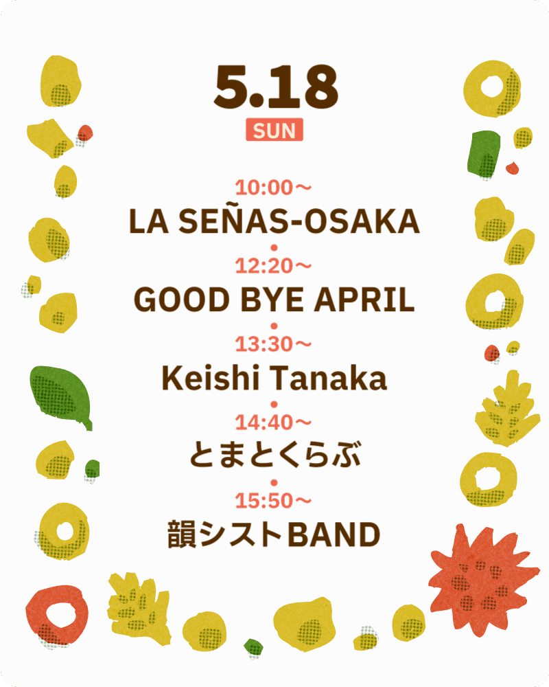 5/18